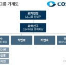 디투에스원파트너스
