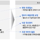 헬로예나 이미지
