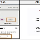 26.9.2 ‘보이스피싱 근절 종합대책’ 1년, 발생건수 40%·피해액 43% 감소 성과 이미지