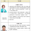 장인식품 이미지