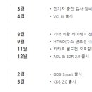 주식회사 지아이티 이미지
