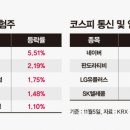 나텔레콤 (주) 이미지