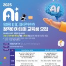 미디어 콘텐츠 활용 네이버블로그
