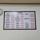 김사부짬뽕 이미지