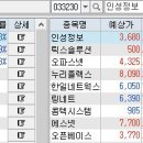 하이케어넷 주식회사 이미지