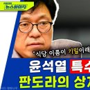 '윤석열 특수활동비' 공개, 대법 확정 승소.. 드디어 '판도라의 상자' 열리나, 하승수 이미지