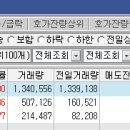 우성쌍방울 이미지