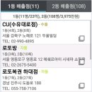 프렌드24시편의점