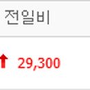 에스티전자공조