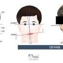 시각에 대한 비빌 이미지