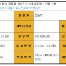 서해1차아파트_01 티스토리