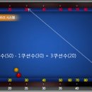 쓰리 쿠션 이미지