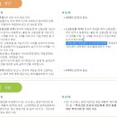 [청년내일채움공제] 청년내일채움공제 신청하기(1)