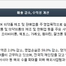 오늘의파마