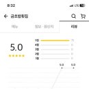 금초밥횟집