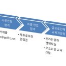 캐디인재교육원 이미지