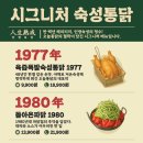 오늘통닭 네이버블로그