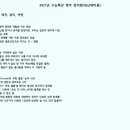 잉글리쉬고고영어교습소