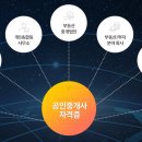 효자부동산공인중개사사무소 네이버블로그