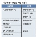 그냥 심심해서요. (20772) 리모델링 추진 단지들 이미지