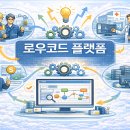 플랫폼1024
