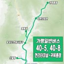 신상2리 마을회관 이미지