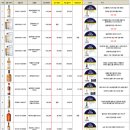 철산중앙점CU 이미지