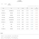 로로포레 이미지