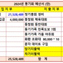 24년 동기회 정기총회 겸 신년회 이미지