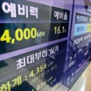 한경 태양광발전소 이미지