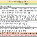 시아인베스트먼트