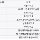 한국농업아카데미(주) 이미지