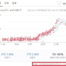 한일타운.KCC스위첸아파트 이미지