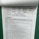 좋은SEM학원