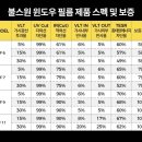 디테일러명사상점 | 부산썬팅맛집 디테일러명사상점 추천
