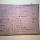 식껍통영