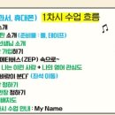 (주)와이비엠에듀 이미지