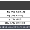 연희견과