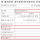 한국제지(주) 네이버블로그