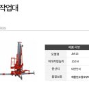 쓰리제이 코리아