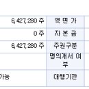 주식회사 즐거움의시각화 네이버블로그