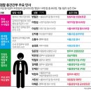 210626 민주당 대선 경선 ‘예정대로’… 9월 10일 전에 대선후보 선정 이미지