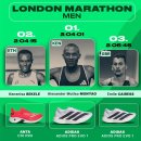 런던 마라톤 우승 기록 이미지