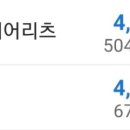(주)제이알시스템 네이버블로그