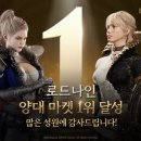 오른