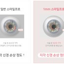 온누리안과병원 네이버블로그