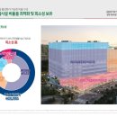 갈매황금공인중개사사무소 이미지