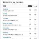 읍내동로또복권방 네이버블로그