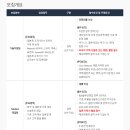케이디디(주)