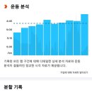 마밴